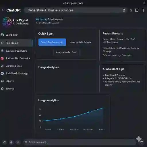 Generative AI to Create Viral Content