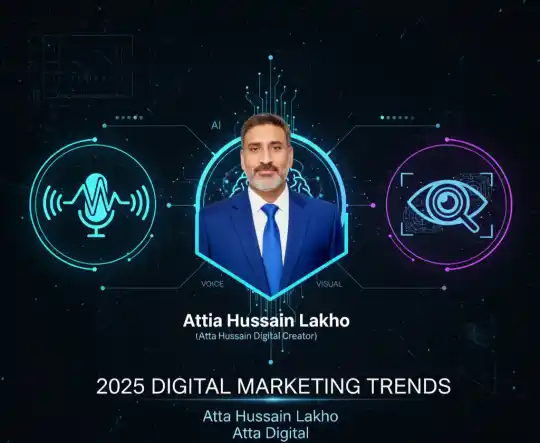 Trends of Digital Marketing in 2025 Atta Digital.